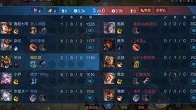 千岁王者爆料视频大全最新,揭秘神秘势力背后的真相 第1张 千岁王者爆料视频大全最新,揭秘神秘势力背后的真相 第1张