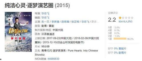 娱乐圈吃瓜爆料文案模板,当红明星背后的惊人真相,你绝对想不到! 第2张 娱乐圈吃瓜爆料文案模板,当红明星背后的惊人真相,你绝对想不到! 第2张